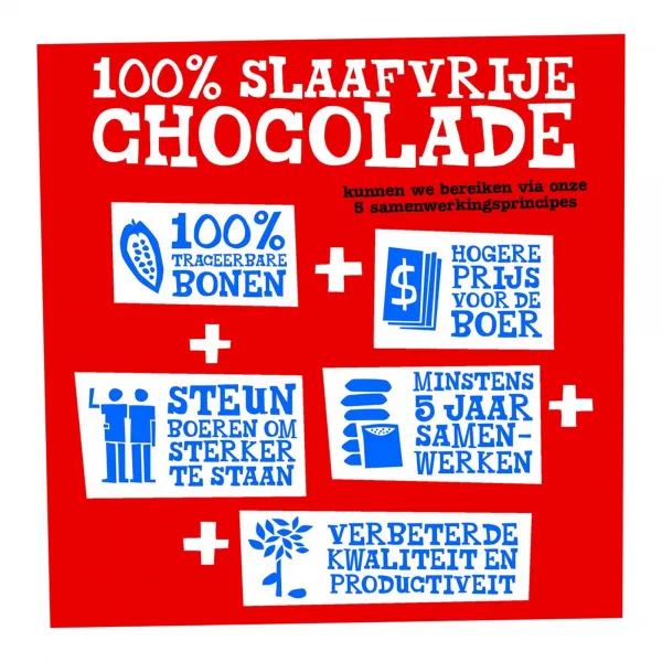 Tony’s Chocolonely Reep Pure Chocolade Amandel & Zeezout (15x 180gr)