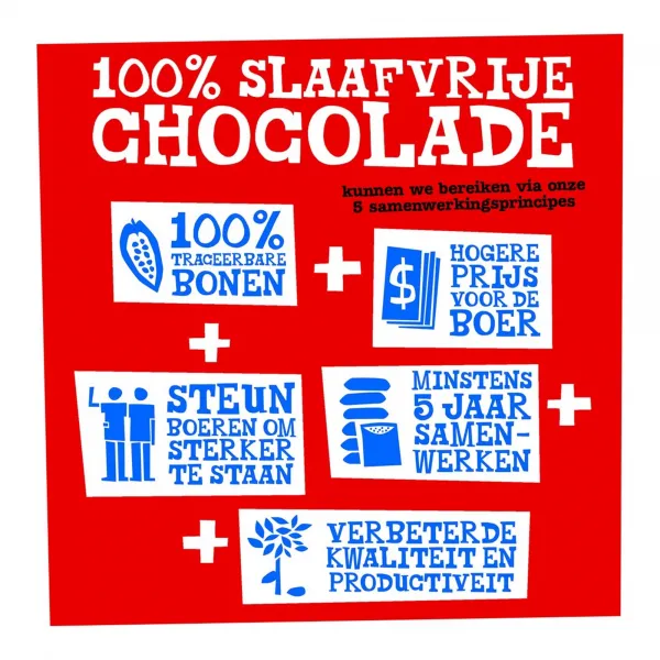 Tony’s Chocolonely Reep Donkere Melk 42% (15x 180gr)