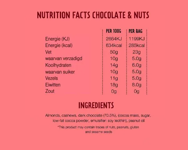 John Altman Mixed Nuts Chocolate Zakje (12x45gr)